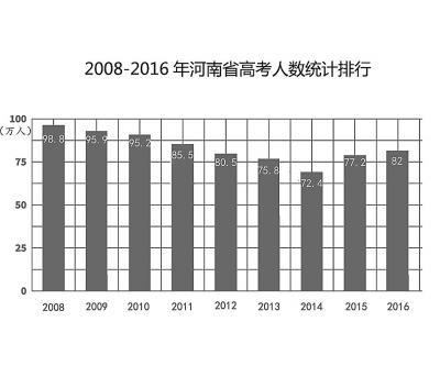 【高考故事】一樣的高考 不一樣的奮斗人生