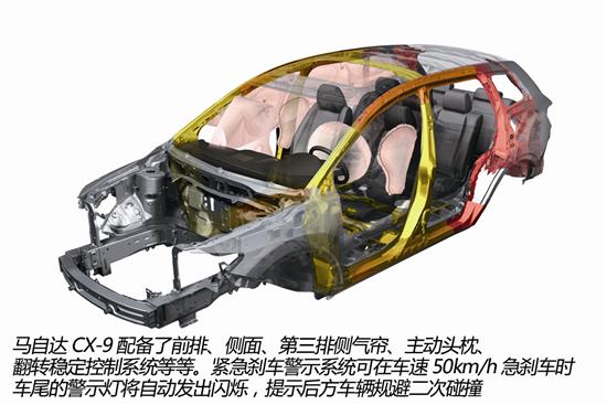 新款馬自達(dá)CX-9