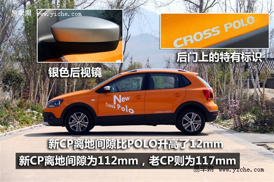 上海大眾 Crosspolo