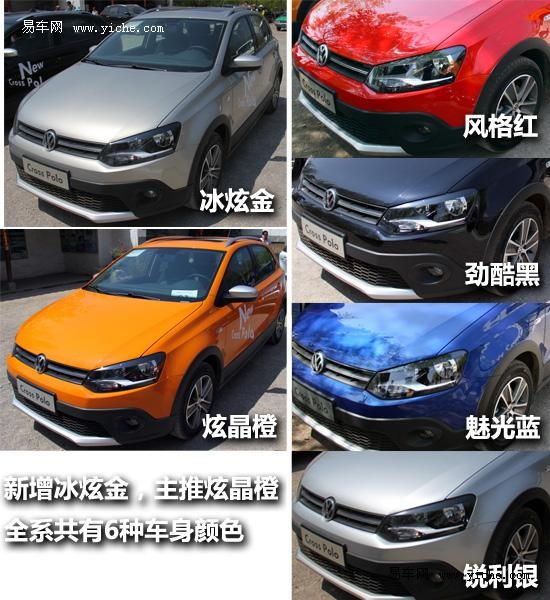 上海大眾 Crosspolo