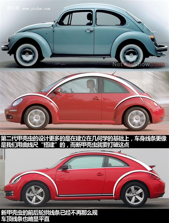 大眾 甲殼蟲