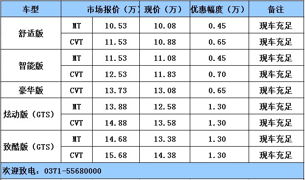 威佳宏遠(yuǎn)購車有“禮”“油”