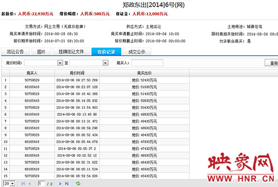 競(jìng)價(jià)記錄截圖。