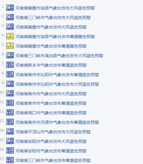 上周末河南發(fā)布9個寒潮預警8個大風預警